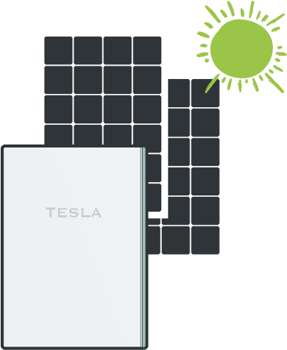 Tesla battery with solar panels