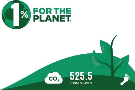 Image shows a tree growing with a footprint showing the reduction in emissions that solar panels can bring. Text at the top of the image tells visitors about our pledge to donate 1% of all revenue to causes that support our environment.