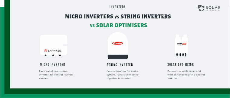 The difference between a micro inverter, a string inverter and a solar optimiser