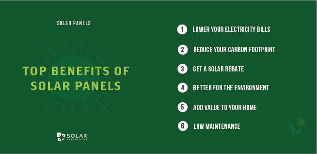 This image lists the benefits of solar panels; reduce your carbon footprint, save money, reduce your electricity bills, get a solar rebate and low maintenance. 