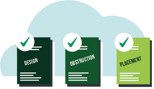 The image shows three booklets in checklist style with a tick over each. The three booklets relate to areas of inspection for solar panels and are titled: design, obstruction and placement. 