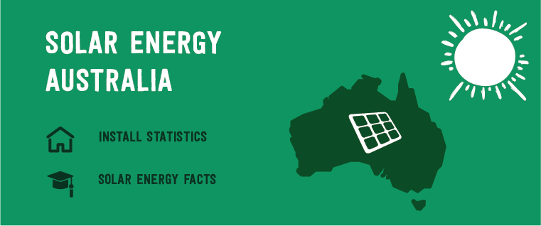 A header image showing facts and install statistics for solar panels in Australia. 