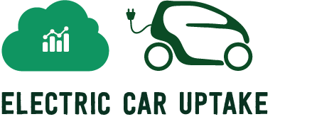 The image shows a graph trending up next to an electric vehicle.  