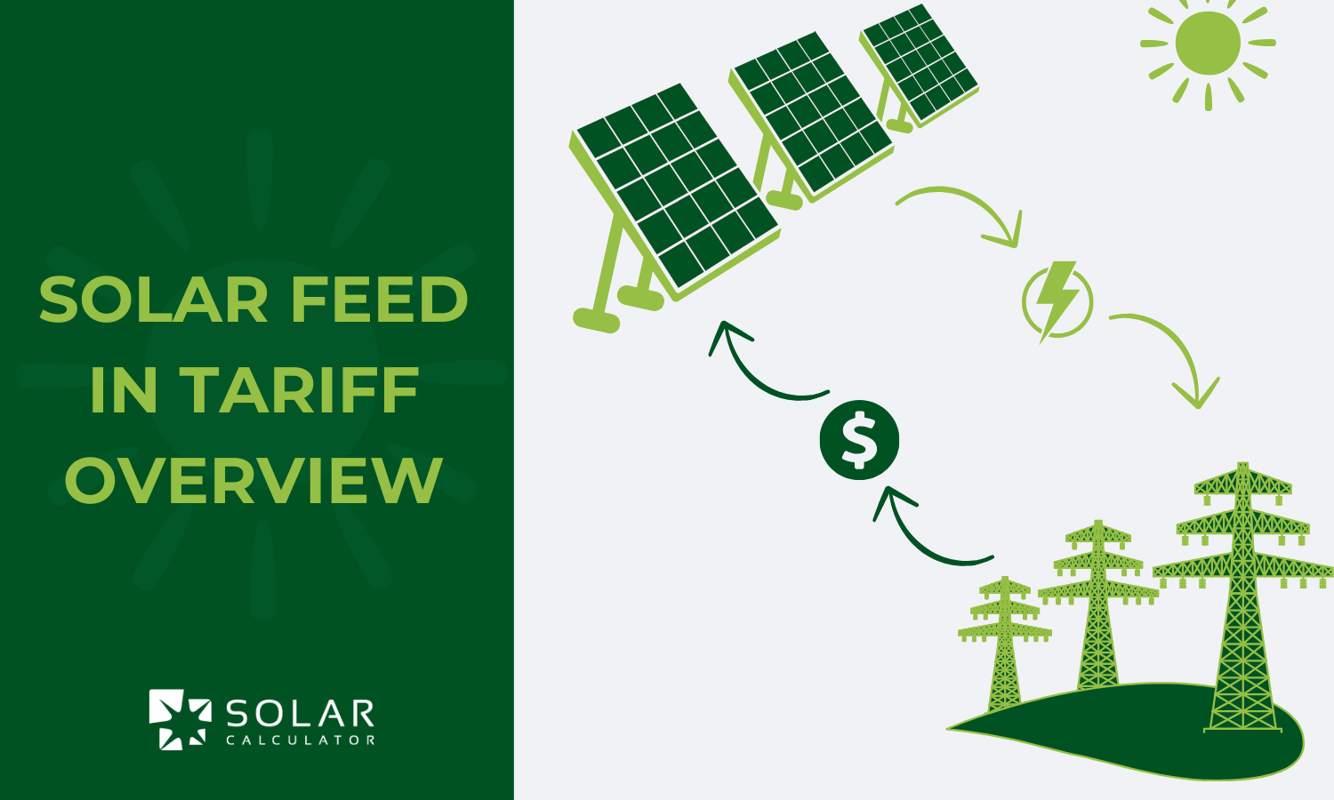 Solar feed in tariff overview NSW